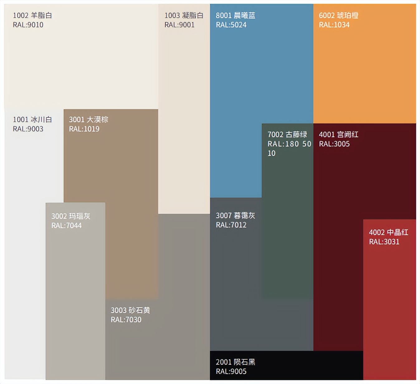 中晶轻质无机阻燃板:一款可以替代传统木质阻燃板的轻质、阻燃、环保板材! 中晶轻质无机阻燃板:一款可以替代传统木质阻燃板的轻质、阻燃、环保板材!