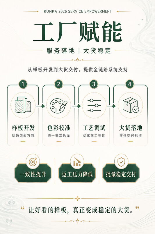 以技术破局,以服务落地丨RUNKA润卡水性漆2026上半年品牌回顾 以技术破局,以服务落地丨RUNKA润卡水性漆2026上半年品牌回顾