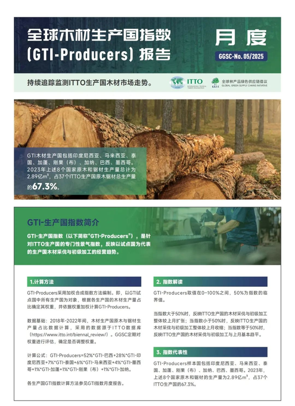 全球木材生產國指數(shù)(GTI-Producers)5月報告