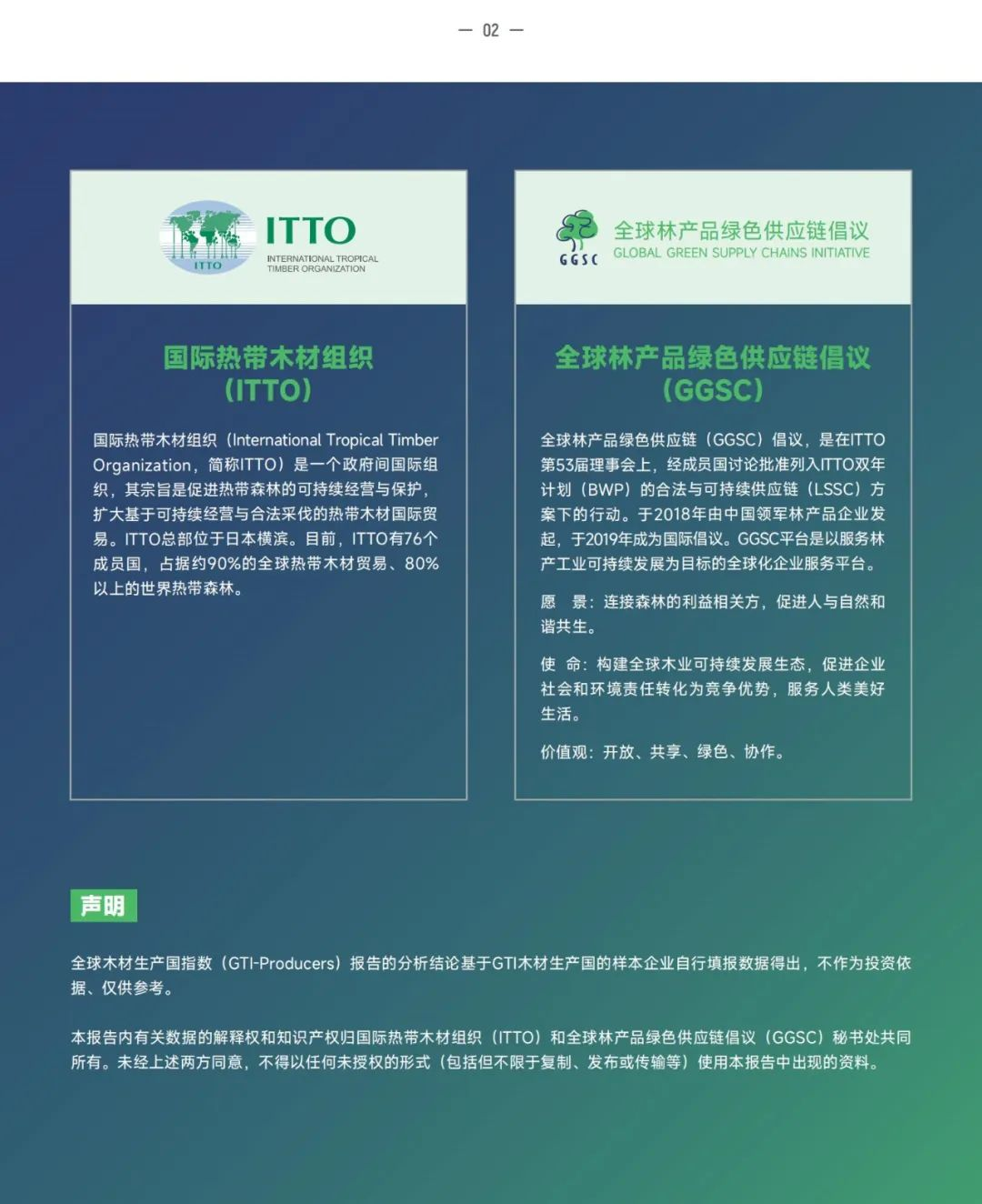 全球木材生產國指數(shù)(GTI-Producers)5月報告