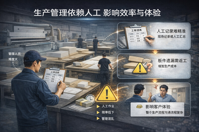 一家600万板式家具工厂的信息化实践 一家600万板式家具工厂的信息化实践