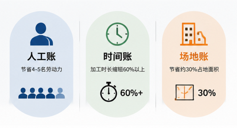 弧门板贴木皮老起泡?90% 工厂调错了变量 弧门板贴木皮老起泡?90% 工厂调错了变量