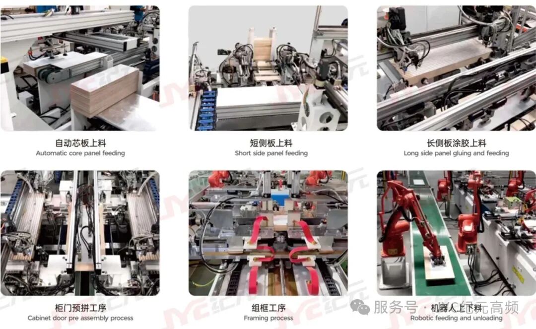 美式橱柜门全自动组装生产线:从人工组装迈向智能制造 美式橱柜门全自动组装生产线:从人工组装迈向智能制造