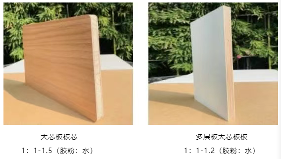 新国标7月生效！HPA粉剂胶如何帮助板材厂解决限值超标问题？