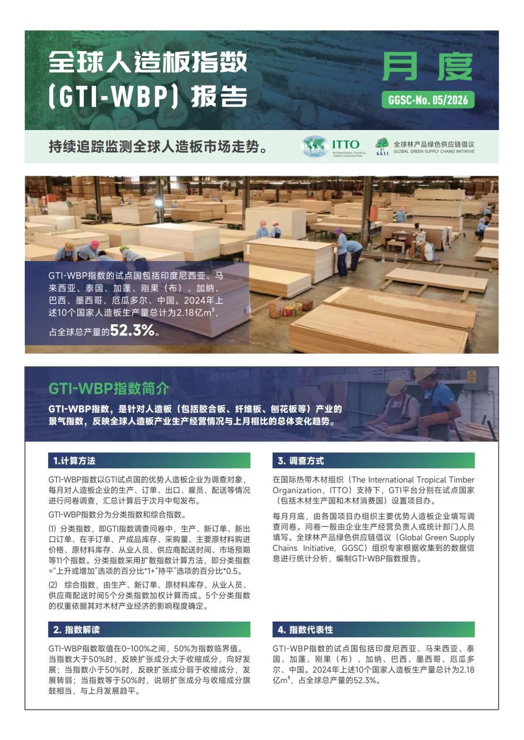 2026年5月全球人造板指数(GTI-WBP)报告