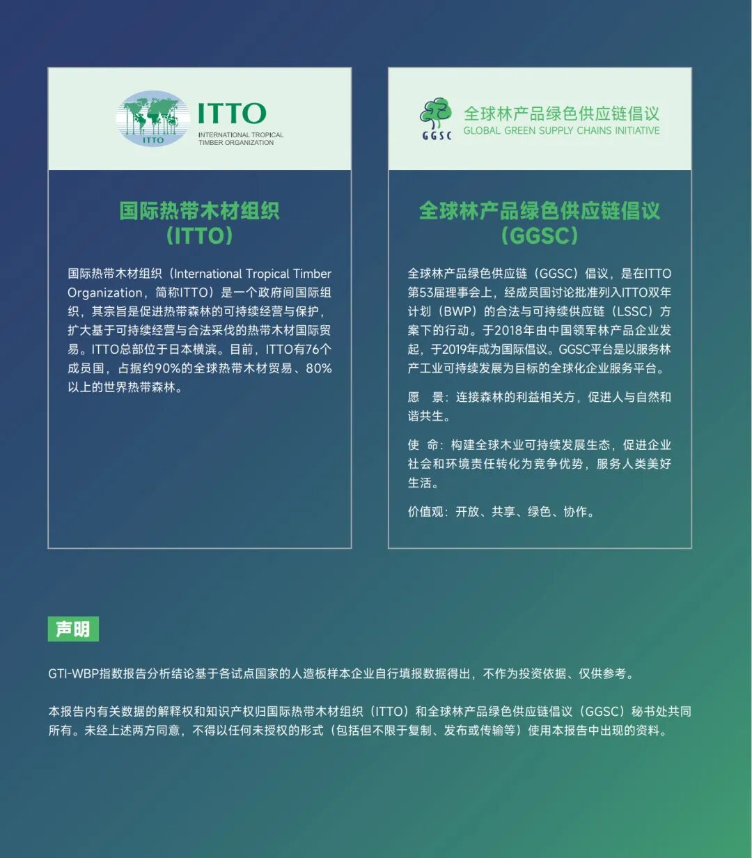 2026年5月全球人造板指数(GTI-WBP)报告