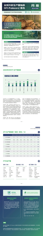 全球木材生产国指数(GTI-Producers)5月报告
