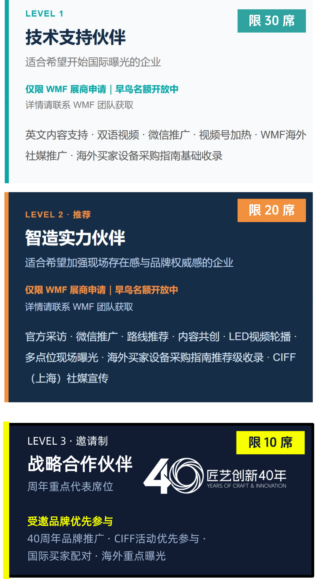 让更多海外买家先看见您的技术｜WMF 40周年推广计划