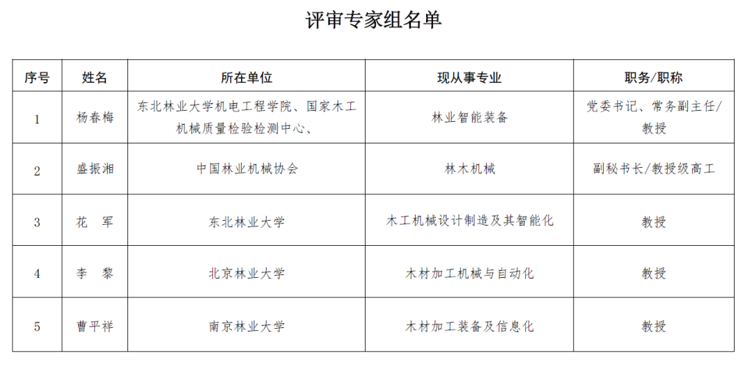开展第二日：热度持续升温，创新工艺与全球商贸双向奔赴