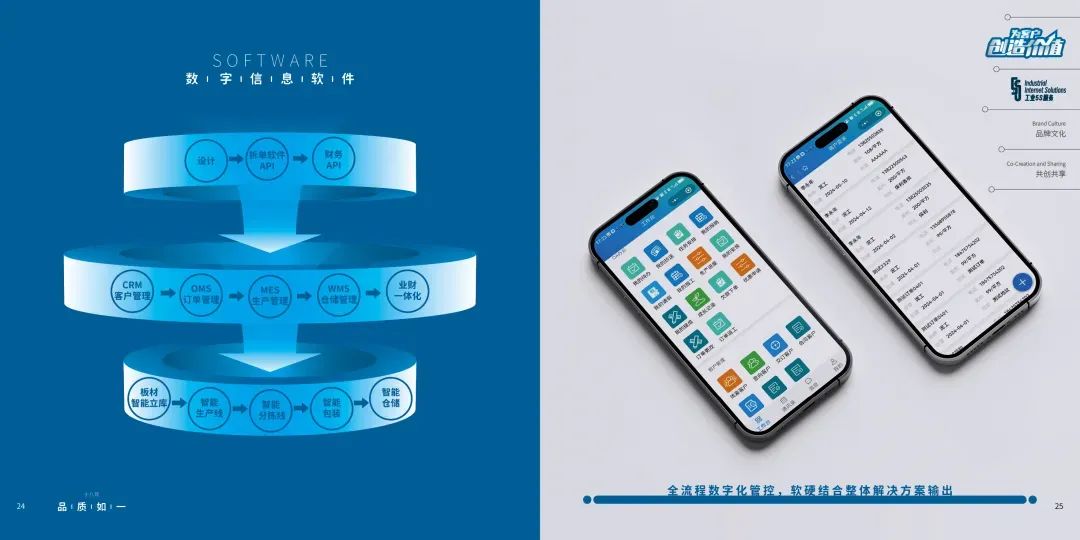 告别单点改造！这家知名企业通过整厂智造实现提质增效！