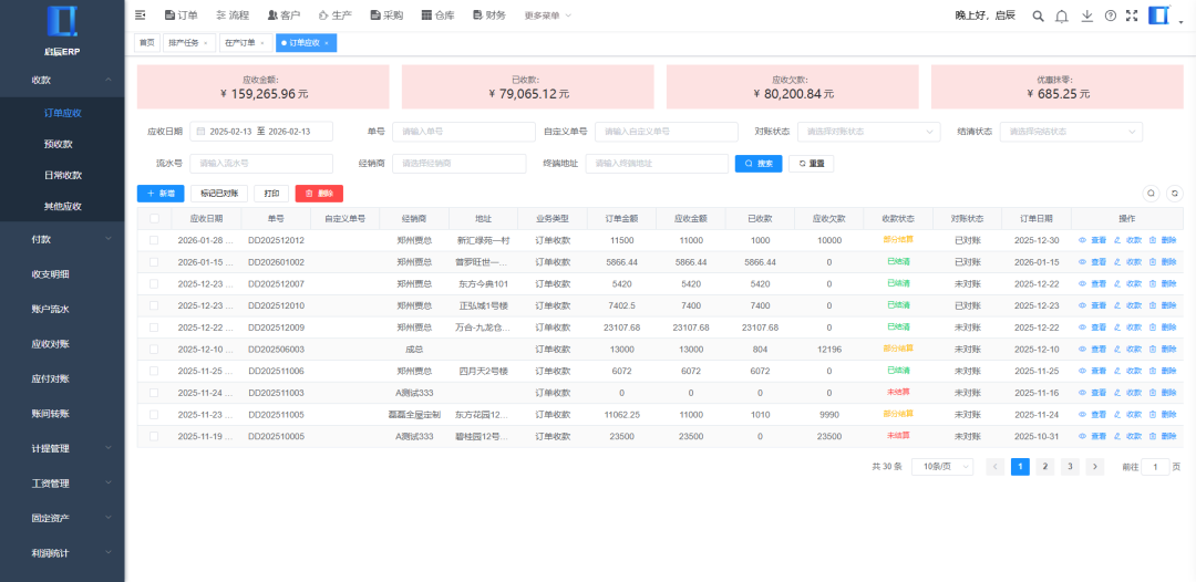 为什么很多定制家具工厂ERP用不下去？ —从两家工厂看“结构匹配”、“业财一体”的重要性