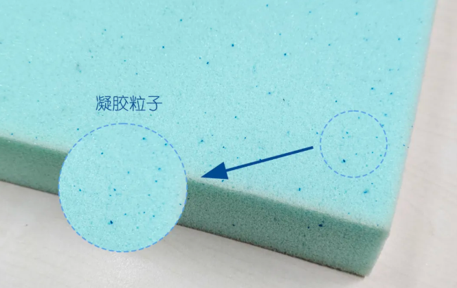 记忆棉迭代升级之路：三大主流品类差异与家居应用指南