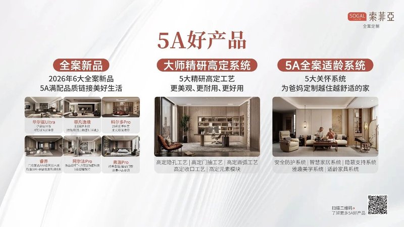 索菲亚2025稳健增长，5A好设计大赛再启全球征程——全案定制从此新纪元