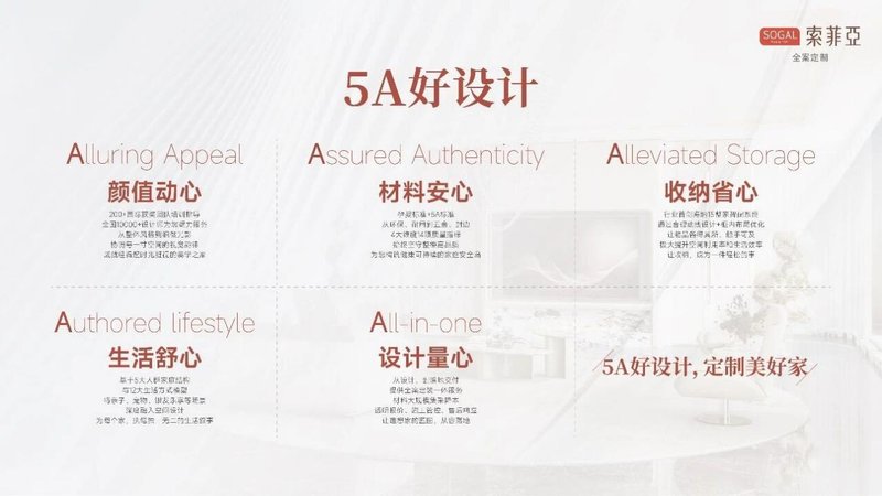 索菲亚2025稳健增长，5A好设计大赛再启全球征程——全案定制从此新纪元