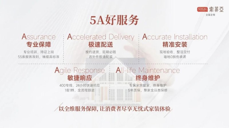 索菲亚2025稳健增长，5A好设计大赛再启全球征程——全案定制从此新纪元