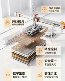 龙门自动上下料：板式整线少人化改造核心配套设备!