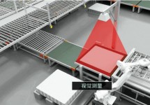 床垫制造如何从传统模式转为自动化生产？